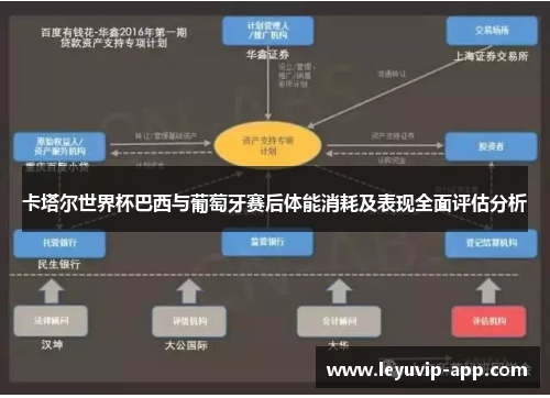 卡塔尔世界杯巴西与葡萄牙赛后体能消耗及表现全面评估分析