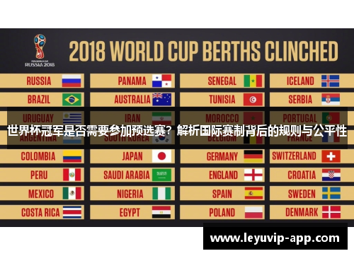 世界杯冠军是否需要参加预选赛？解析国际赛制背后的规则与公平性