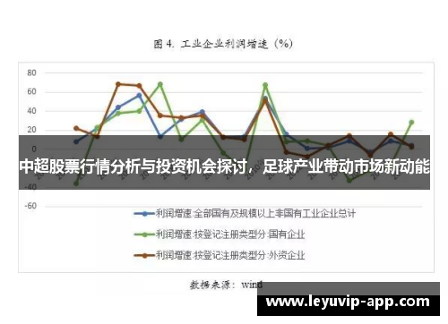 中超股票行情分析与投资机会探讨，足球产业带动市场新动能
