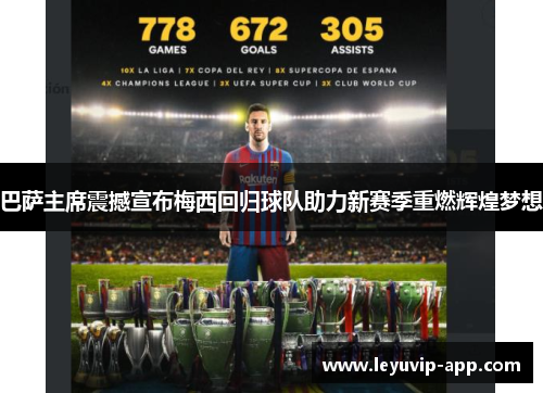 巴萨主席震撼宣布梅西回归球队助力新赛季重燃辉煌梦想