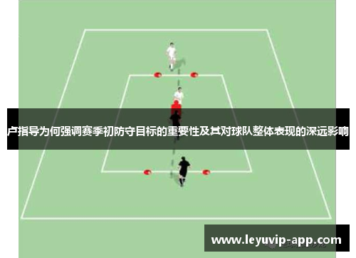 卢指导为何强调赛季初防守目标的重要性及其对球队整体表现的深远影响