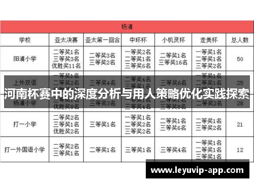 河南杯赛中的深度分析与用人策略优化实践探索