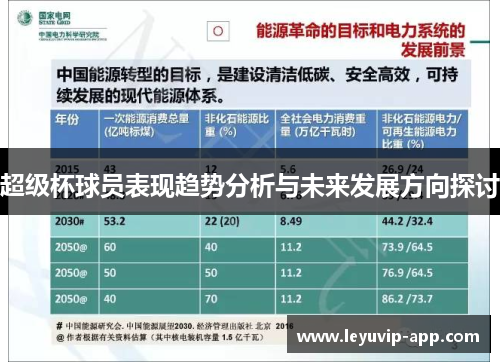 超级杯球员表现趋势分析与未来发展方向探讨