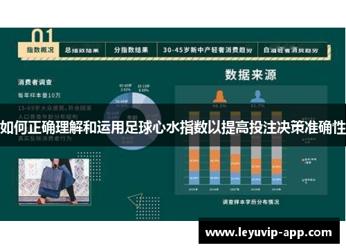 如何正确理解和运用足球心水指数以提高投注决策准确性