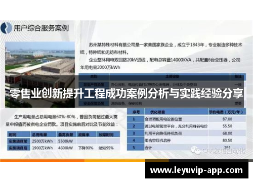 零售业创新提升工程成功案例分析与实践经验分享