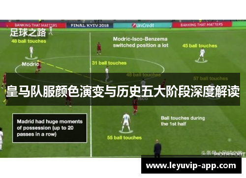 皇马队服颜色演变与历史五大阶段深度解读