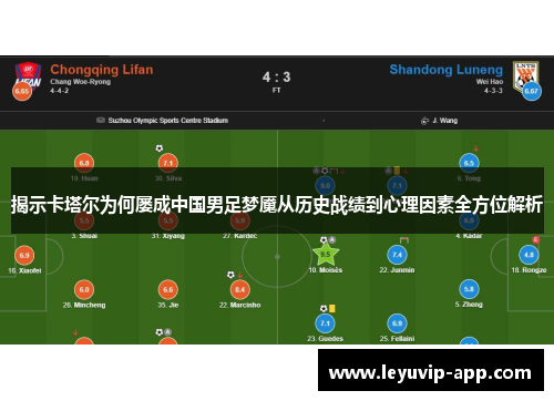 揭示卡塔尔为何屡成中国男足梦魇从历史战绩到心理因素全方位解析