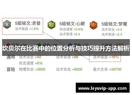 坎贝尔在比赛中的位置分析与技巧提升方法解析